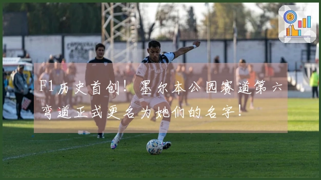 F1历史首创！墨尔本公园赛道第六弯道正式更名为她们的名字！